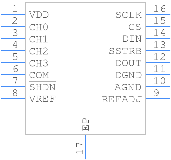 MAX1248BCEE+ - Analog Devices - PCB symbol