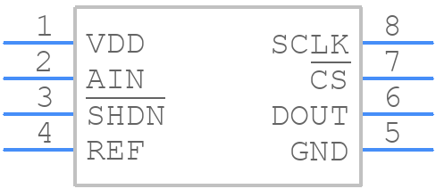 MAX1240AESA+ - Analog Devices - PCB symbol