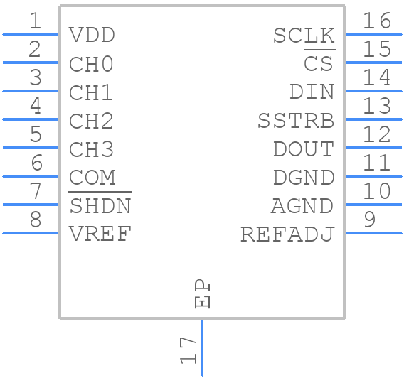 MAX1246ACEE+ - Analog Devices - PCB symbol