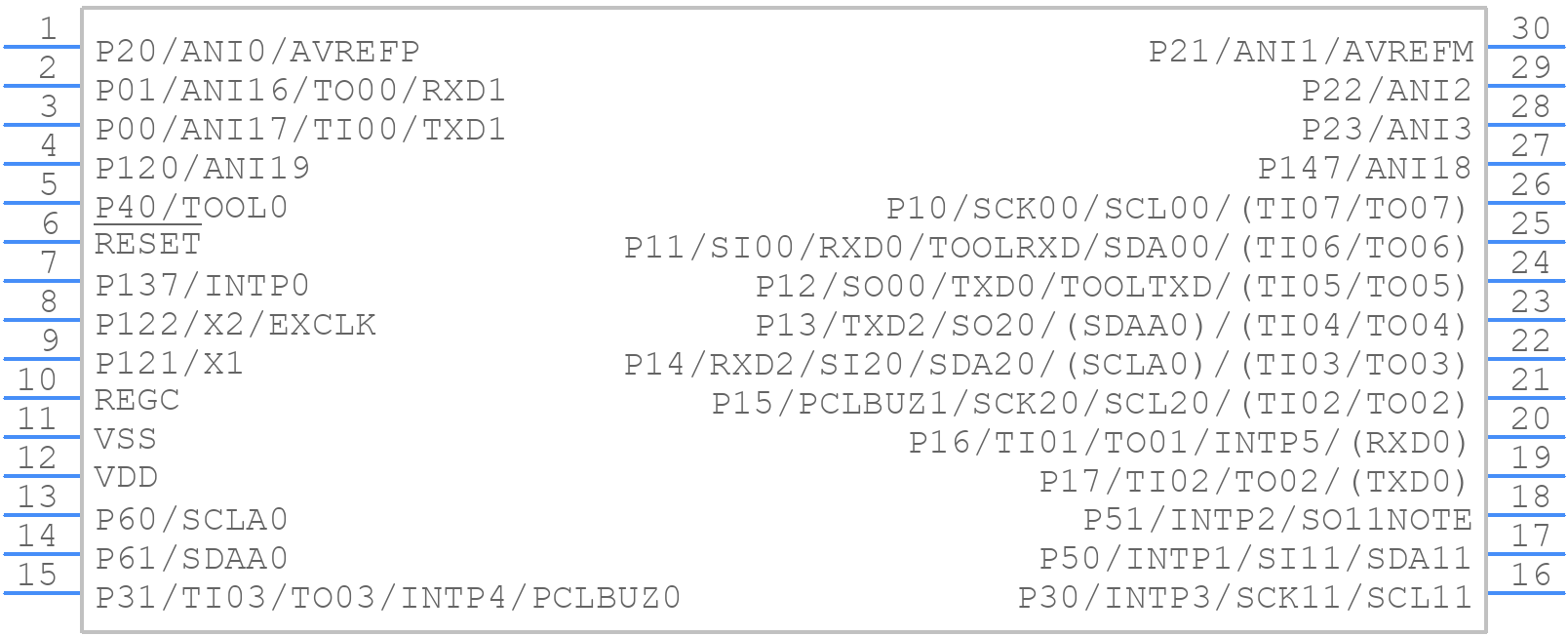 R5F102AAASP - Renesas Electronics - PCB symbol