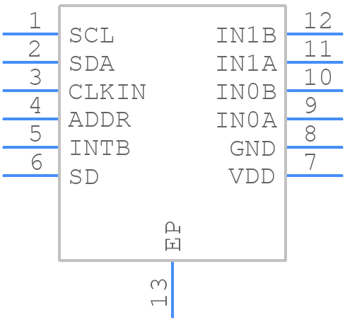 FDC2212DNTR - Texas Instruments - PCB symbol