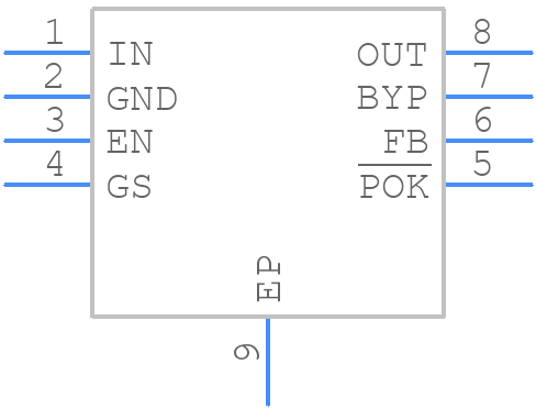 MAX8902BATA+T - Analog Devices - PCB symbol