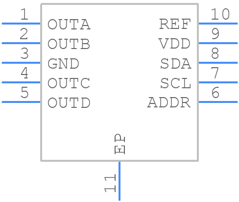 MAX5816ATB+ - Analog Devices - PCB symbol