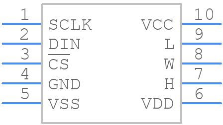 MAX5438EUB+ - Analog Devices - PCB symbol