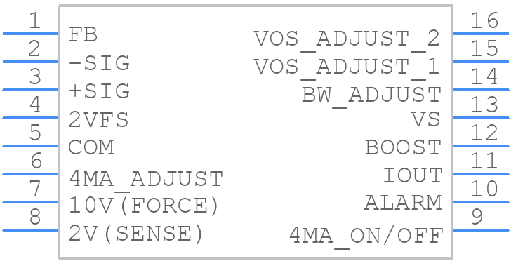AD694BRZ-REEL7 - Analog Devices - PCB symbol