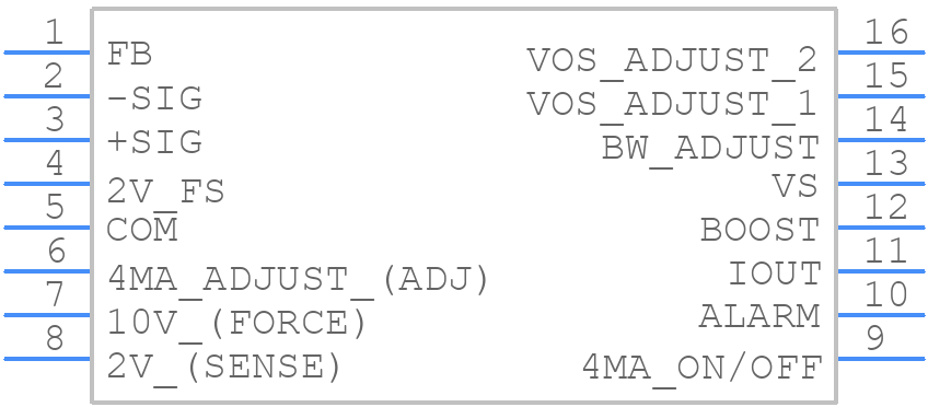 AD694BRZ-REEL7 - Analog Devices - PCB symbol