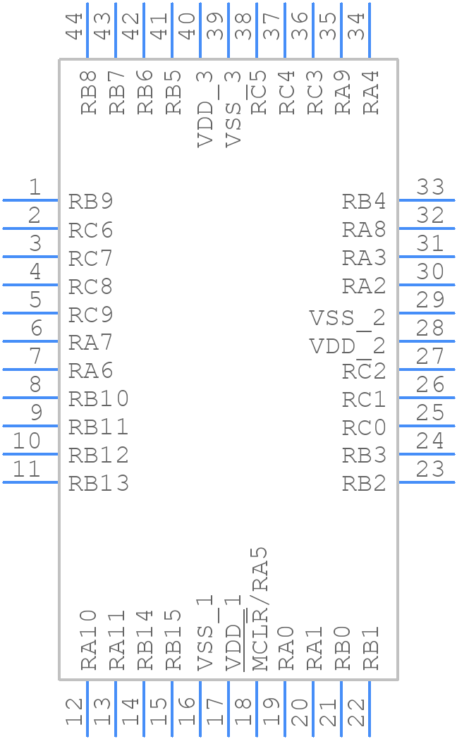 PIC24F32KA304-I/PT - Microchip - PCB symbol