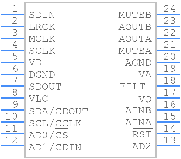 CS4270-CZZR - Cirrus Logic - PCB symbol