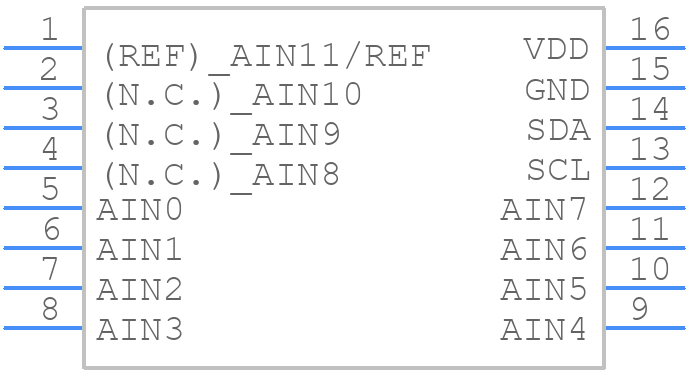 MAX11610EEE+ - Analog Devices - PCB symbol