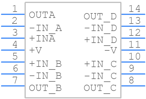 ADTL084ARZ-REEL7 - Analog Devices - PCB symbol