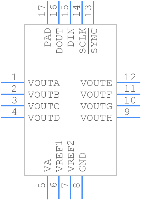 DAC108S085CISQ/NOPB - Texas Instruments - PCB symbol