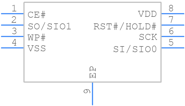 SST25VF064C-80-4I-Q2AE - Microchip - PCB symbol