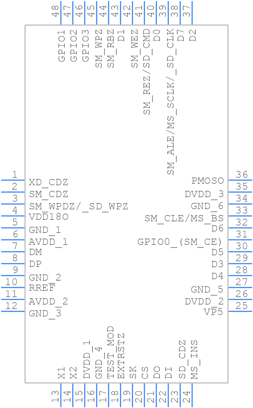 GL827S - Genesys - PCB symbol