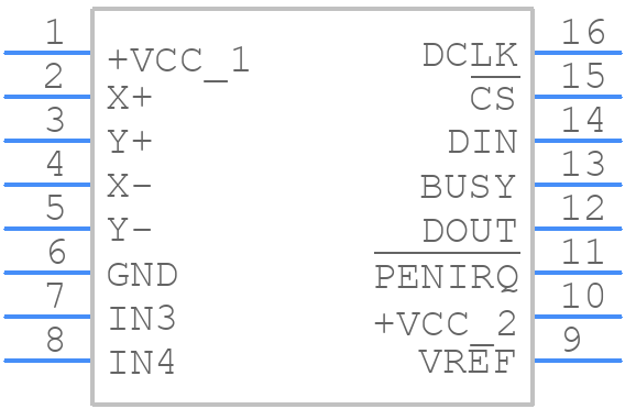 AD7843ARQZ - Analog Devices - PCB symbol