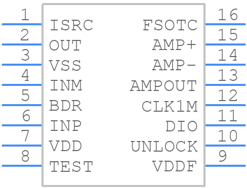 MAX1452EAE+ - Analog Devices - PCB symbol