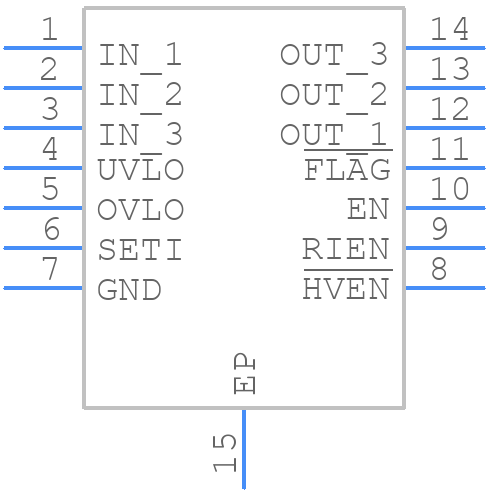 MAX14572EUD+T - Analog Devices - PCB symbol