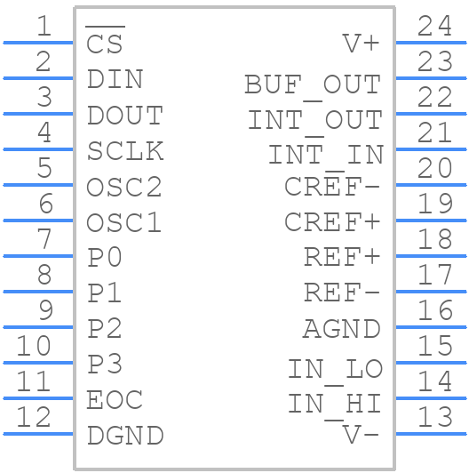 MAX132CWG+T - Analog Devices - PCB symbol