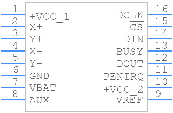 AD7873ARQZ - Analog Devices - PCB symbol