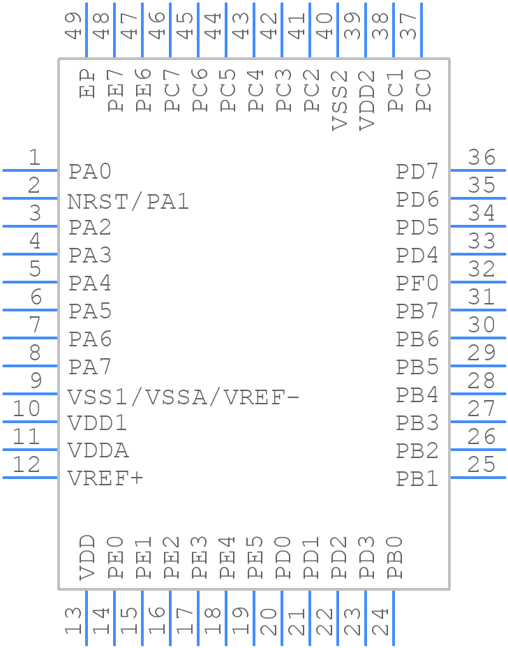 STM8L151C6U3 - STMicroelectronics - PCB symbol