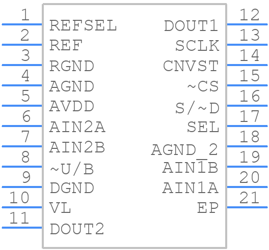 MAX1383ATP+ - Analog Devices - PCB symbol