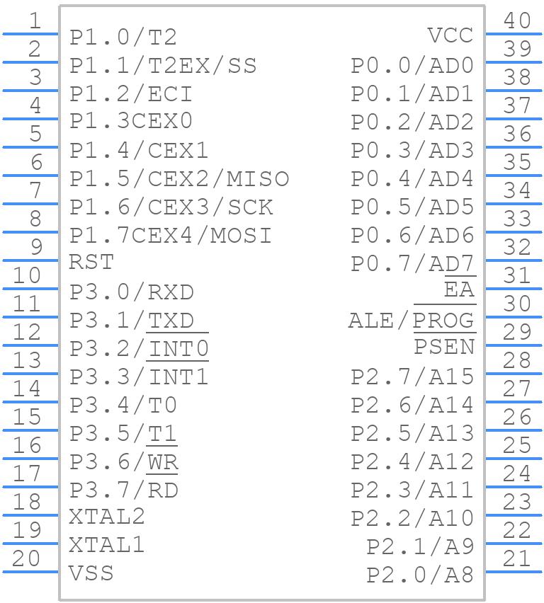 AT89C51RC2-3CSUM - Microchip - PCB symbol