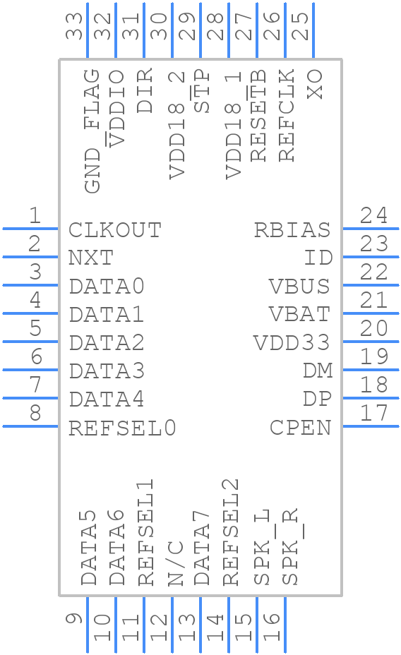USB3320C-EZK - Microchip - PCB symbol