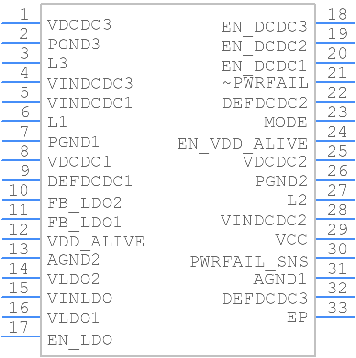 TPS650243RHBT - Texas Instruments - PCB symbol