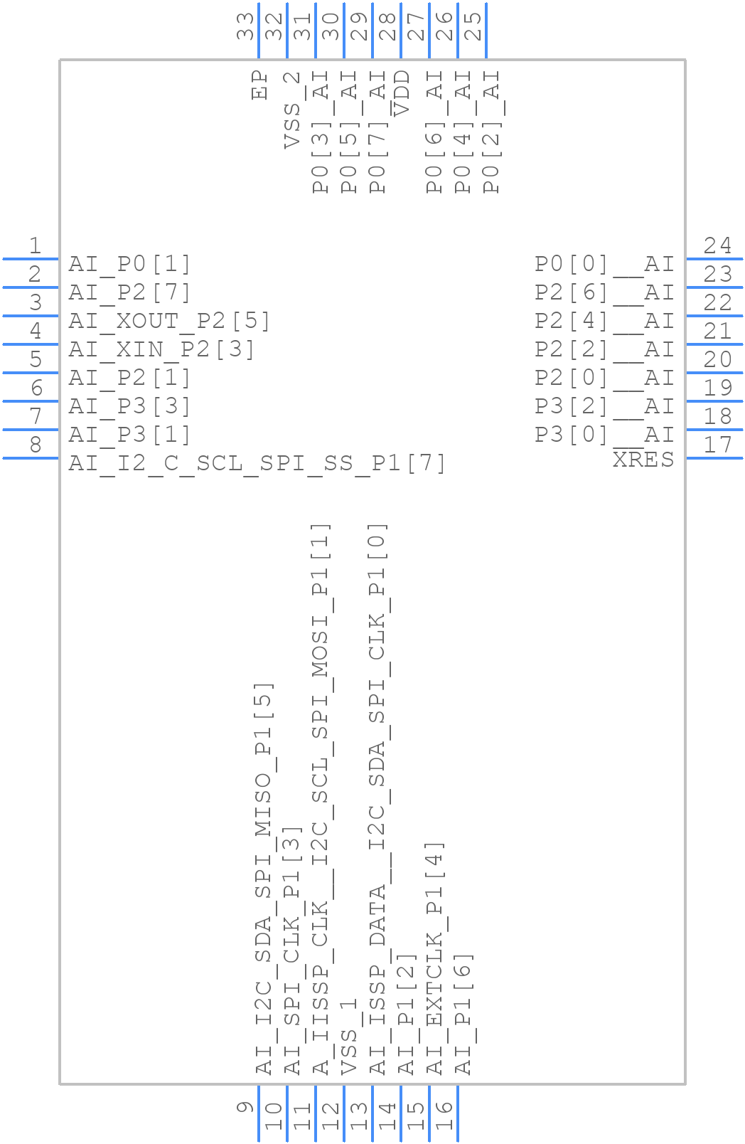 CY8C20436A-24LQXI - Infineon - PCB symbol