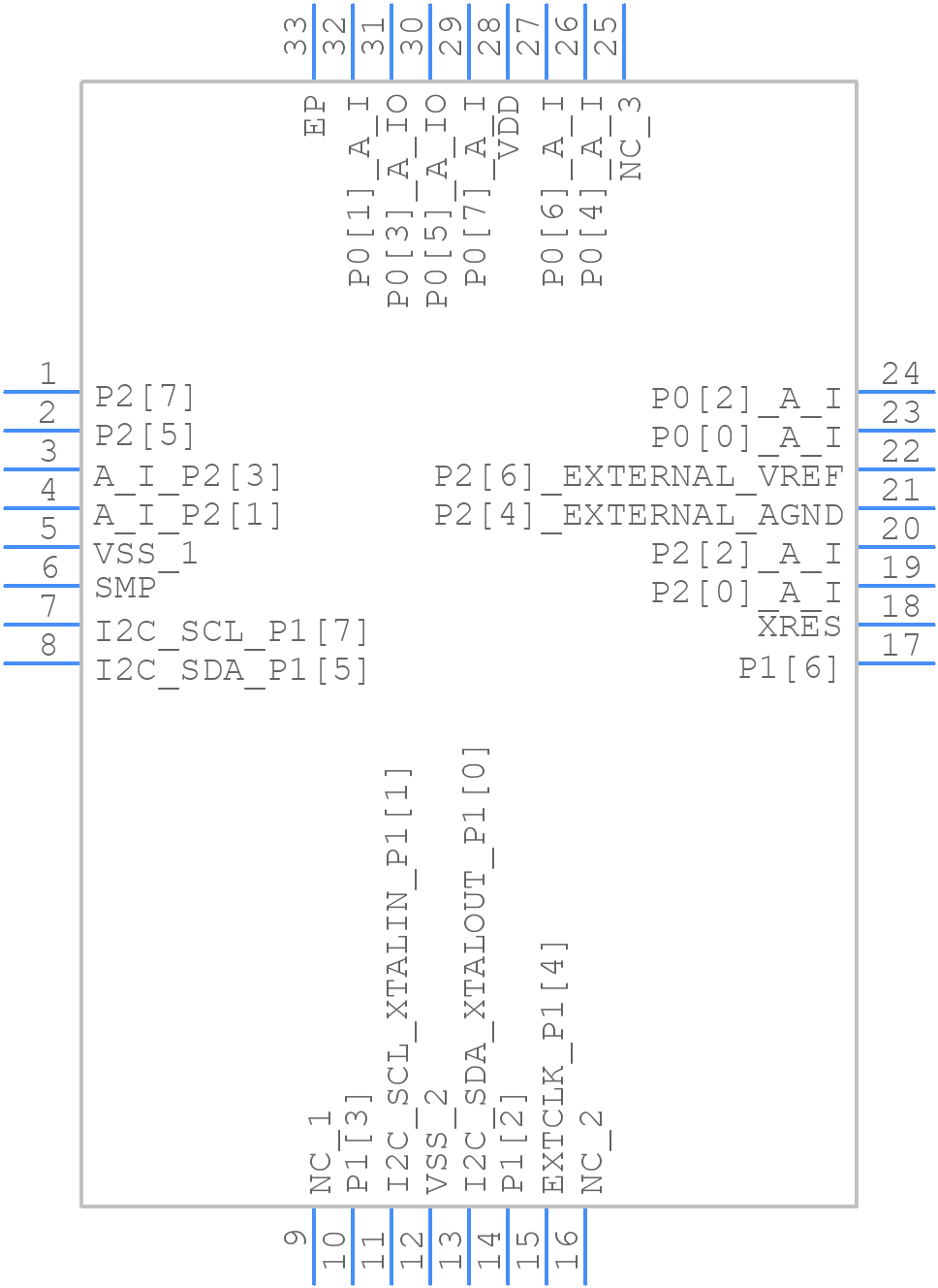 CY8C24423A-24LTXI - Infineon - PCB symbol