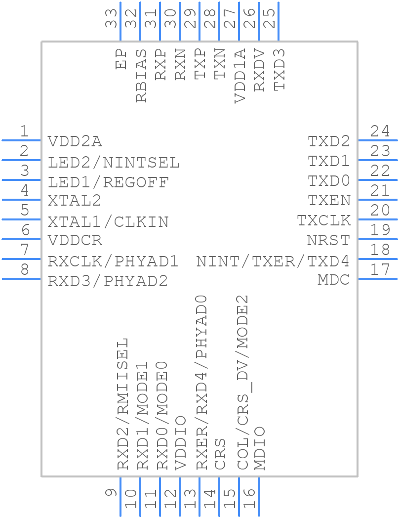 LAN8710A-EZC - Microchip - PCB symbol
