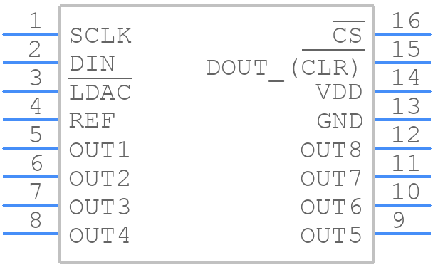 MAX5307EUE+ - Analog Devices - PCB symbol