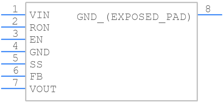LMZ12002TZE-ADJ/NOPB - Texas Instruments - PCB symbol