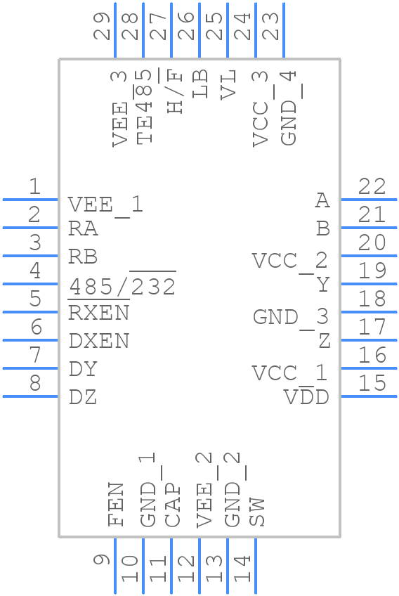 LTC2870CUFD#PBF - Analog Devices - PCB symbol