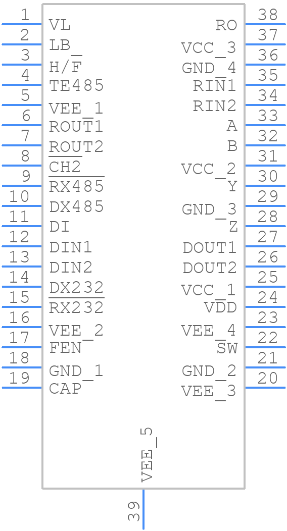 LTC2871IFE#PBF - Analog Devices - PCB symbol