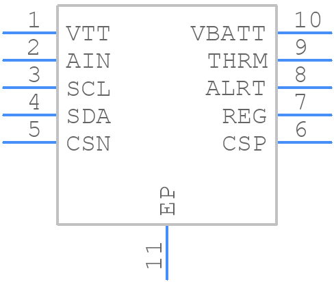 MAX17047G+ - Analog Devices - PCB symbol
