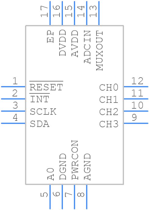 ADS7924IRTER - Texas Instruments - PCB symbol
