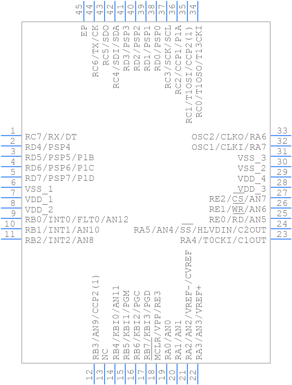 PIC18F4520-I/ML - Microchip - PCB symbol
