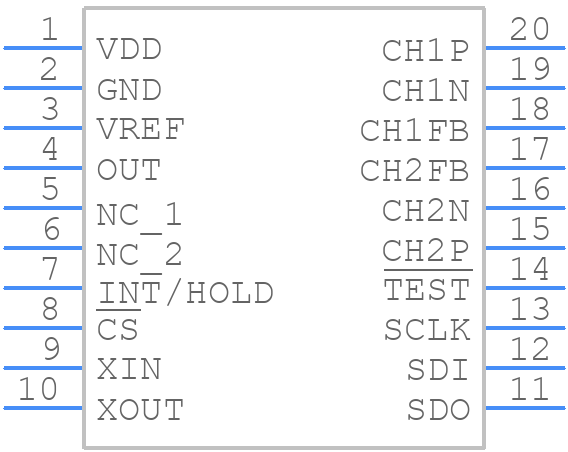 TPIC8101DW - Texas Instruments - PCB symbol