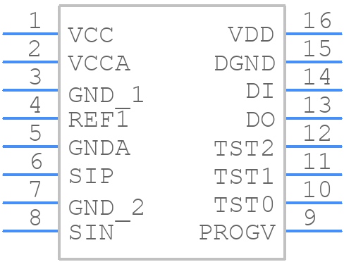 TPIC83000IPWRQ1 - Texas Instruments - PCB symbol