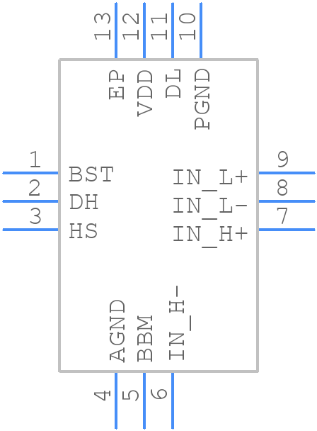 MAX5064AATC+ - Analog Devices - PCB symbol