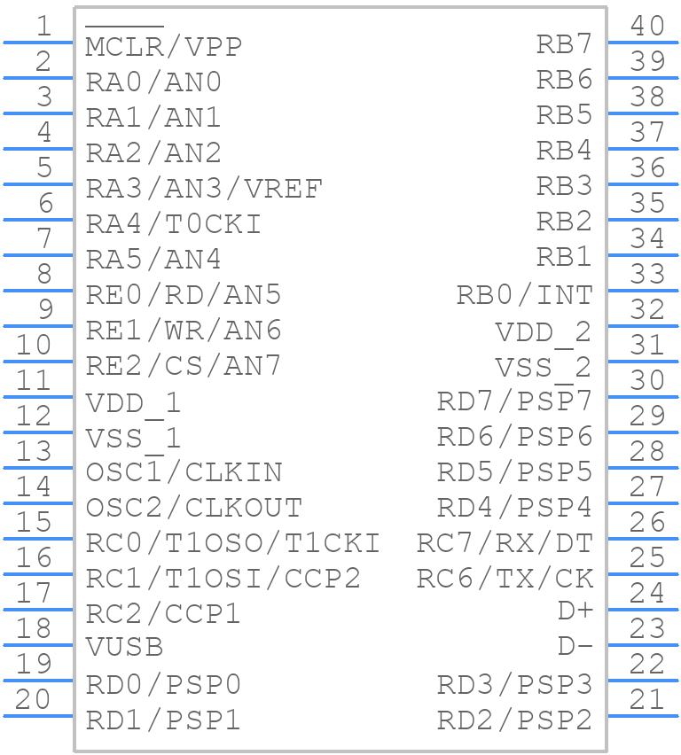 PIC16C765-I/P - Microchip - PCB symbol