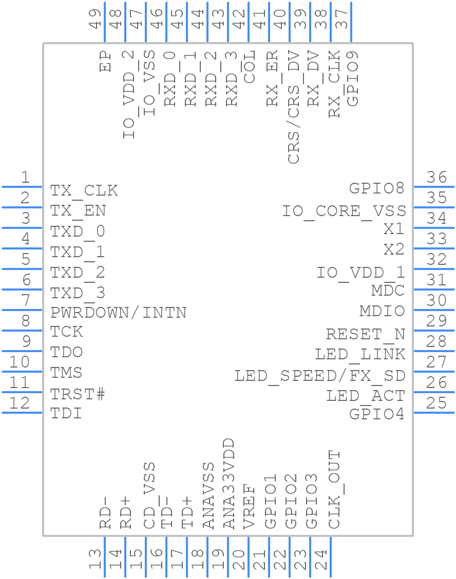 DP83630SQE/NOPB - Texas Instruments - PCB symbol