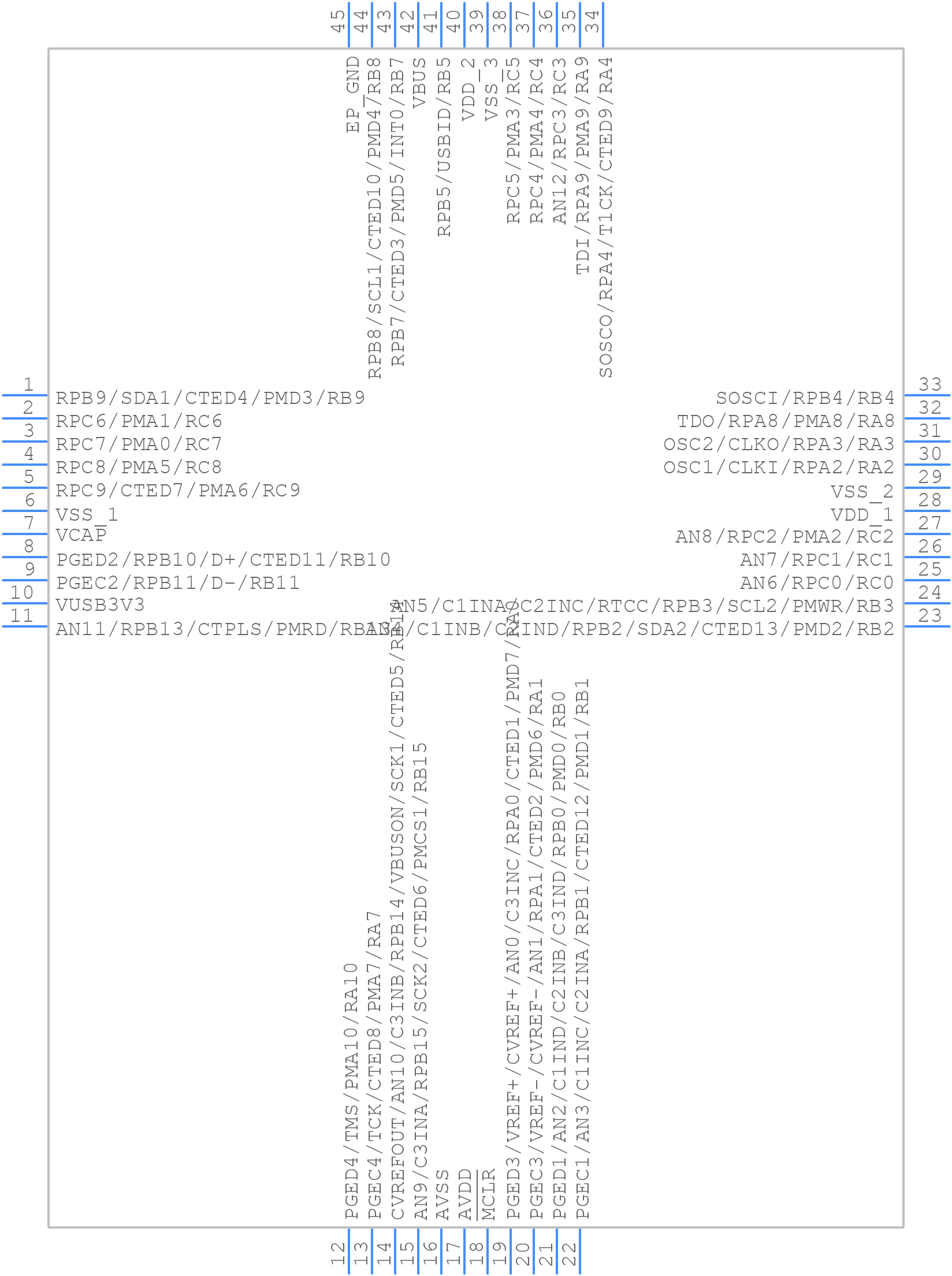 PIC32MX210F016D-I/ML - Microchip - PCB symbol