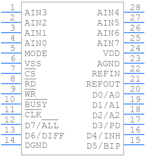 MAX155BCPI+ - Analog Devices - PCB symbol