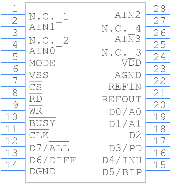 MAX156ACWI+ - Analog Devices - PCB symbol