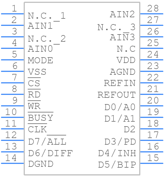 MAX155ACWI+ - Analog Devices - PCB symbol