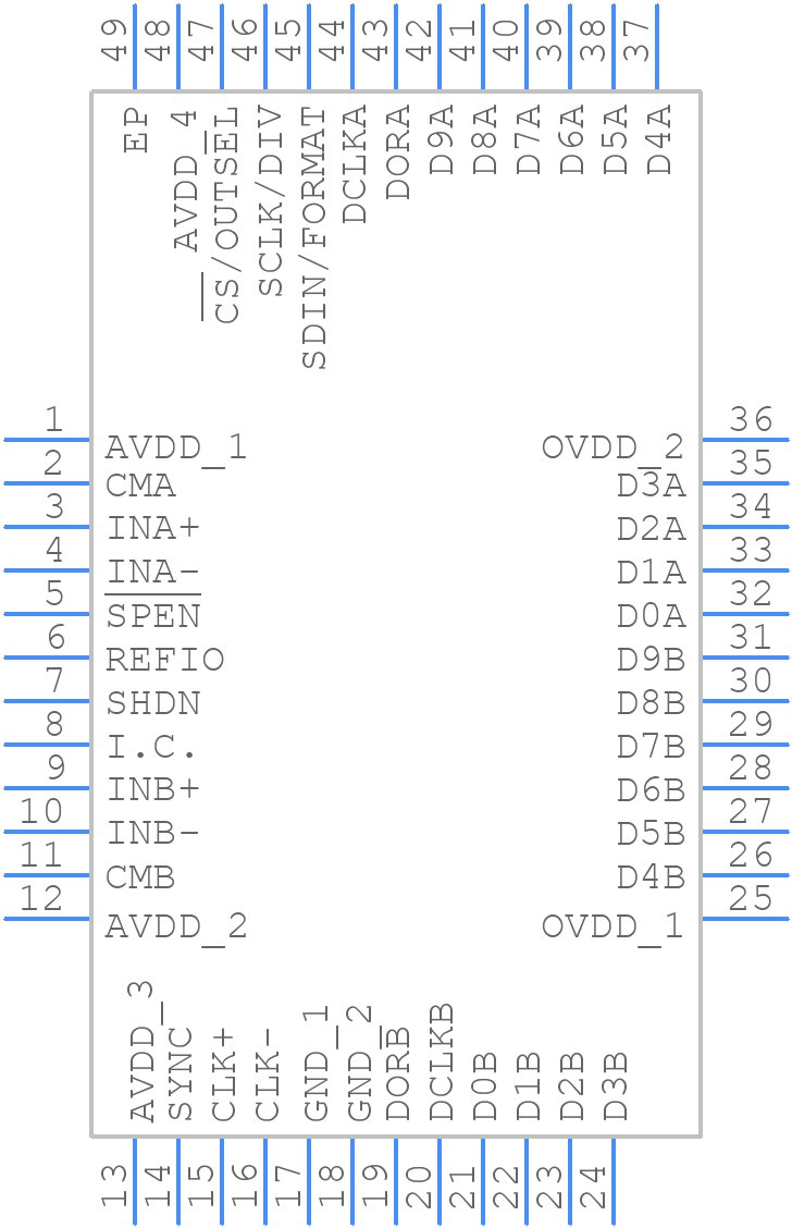MAX19516ETM+ - Analog Devices - PCB symbol