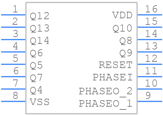 CD4060BPWRG4 - Texas Instruments - PCB symbol