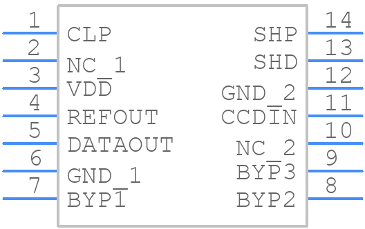 AD9823KRUZ - Analog Devices - PCB symbol