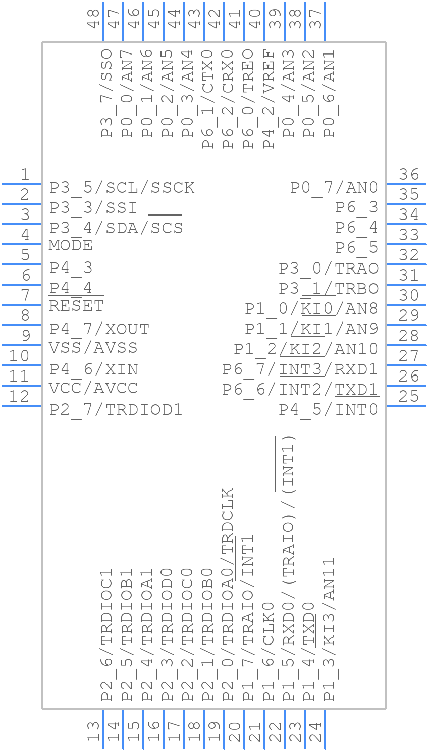 R5F21238DFP#U0 - Renesas Electronics - PCB symbol